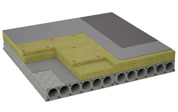 considerations of Kirkton Of Skene flat roofing insulation
