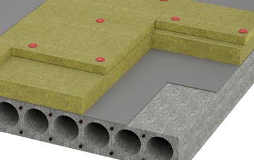 Kirkton Of Skene tapered roof insulation companies